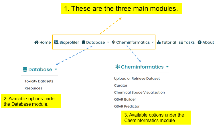 Available options under Database and Cheminformatics modules