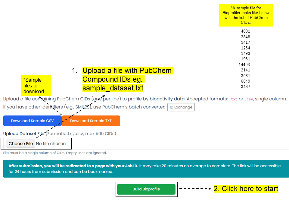 Bioprofiler upload screen with PubChem Compound ID sample file