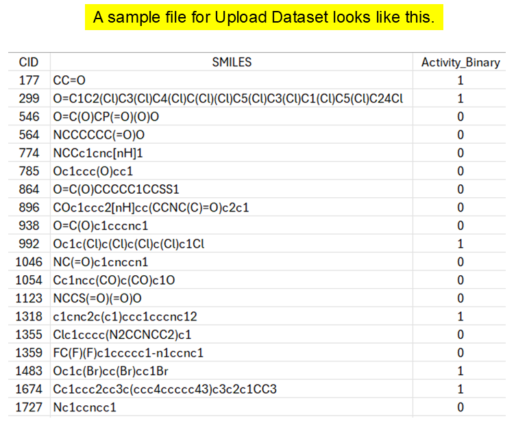 Sample file for Upload Dataset