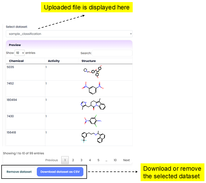 Uploaded dataset display with download and remove actions