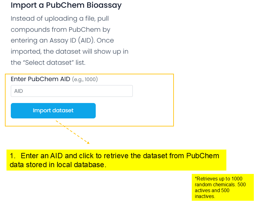 Retrieve dataset from PubChem by entering an AID