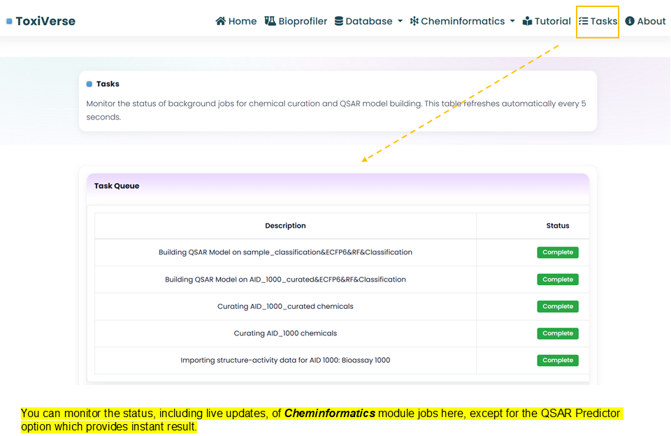 Tasks page for monitoring Cheminformatics jobs