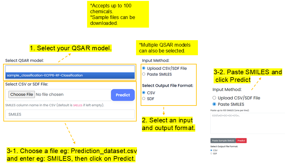 QSAR Predictor model selection and input options